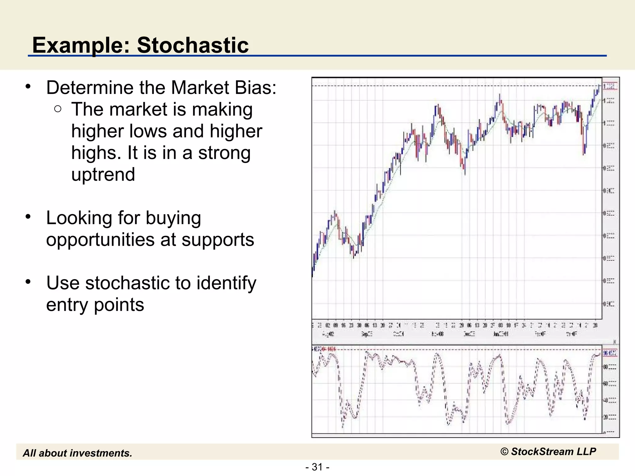 Example: Stochastic Determine the Market Bias:  The market is making higher lows and higher highs. It is in a strong uptrend Looking for buying opportunities at supports Use stochastic to identify entry points 