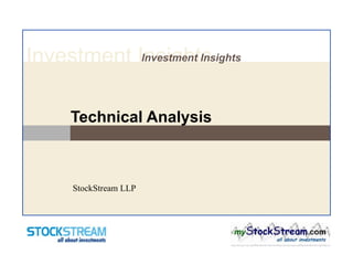 Technical Analysis StockStream LLP 
