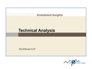 Investment InsightsInvestment Insights
Technical Analysis
StockStream LLP
 