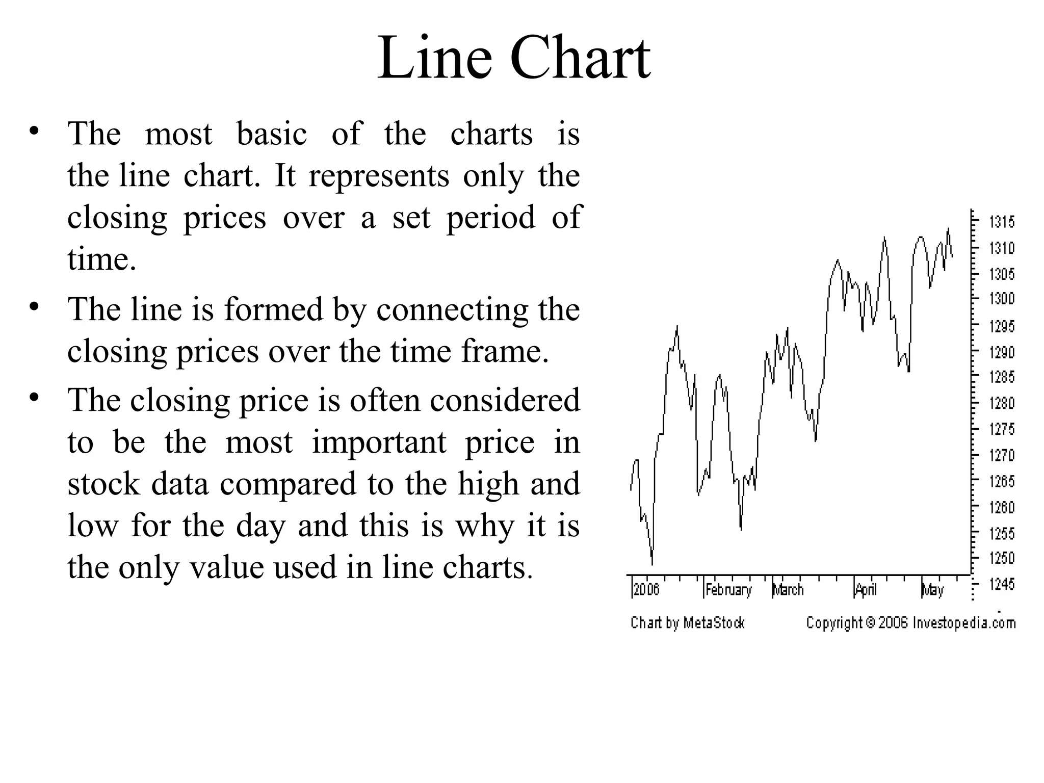 Line Chart
• The most basic of the charts is
the line chart. It represents only the
closing prices over a set period of
time.
• The line is formed by connecting the
closing prices over the time frame.
• The closing price is often considered
to be the most important price in
stock data compared to the high and
low for the day and this is why it is
the only value used in line charts.
 