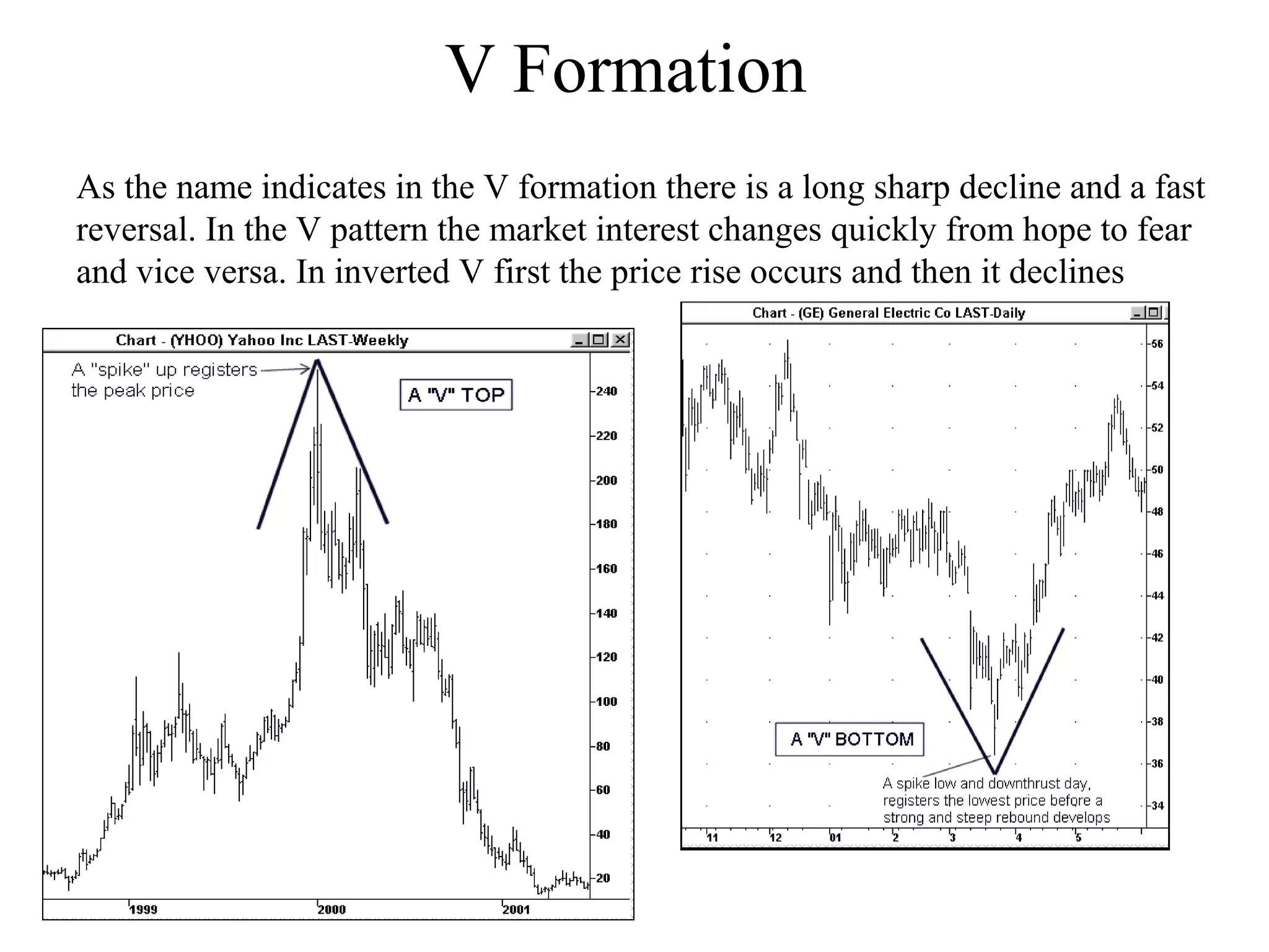 V Formation
As the name indicates in the V formation there is a long sharp decline and a fast
reversal. In the V pattern the market interest changes quickly from hope to fear
and vice versa. In inverted V first the price rise occurs and then it declines
 