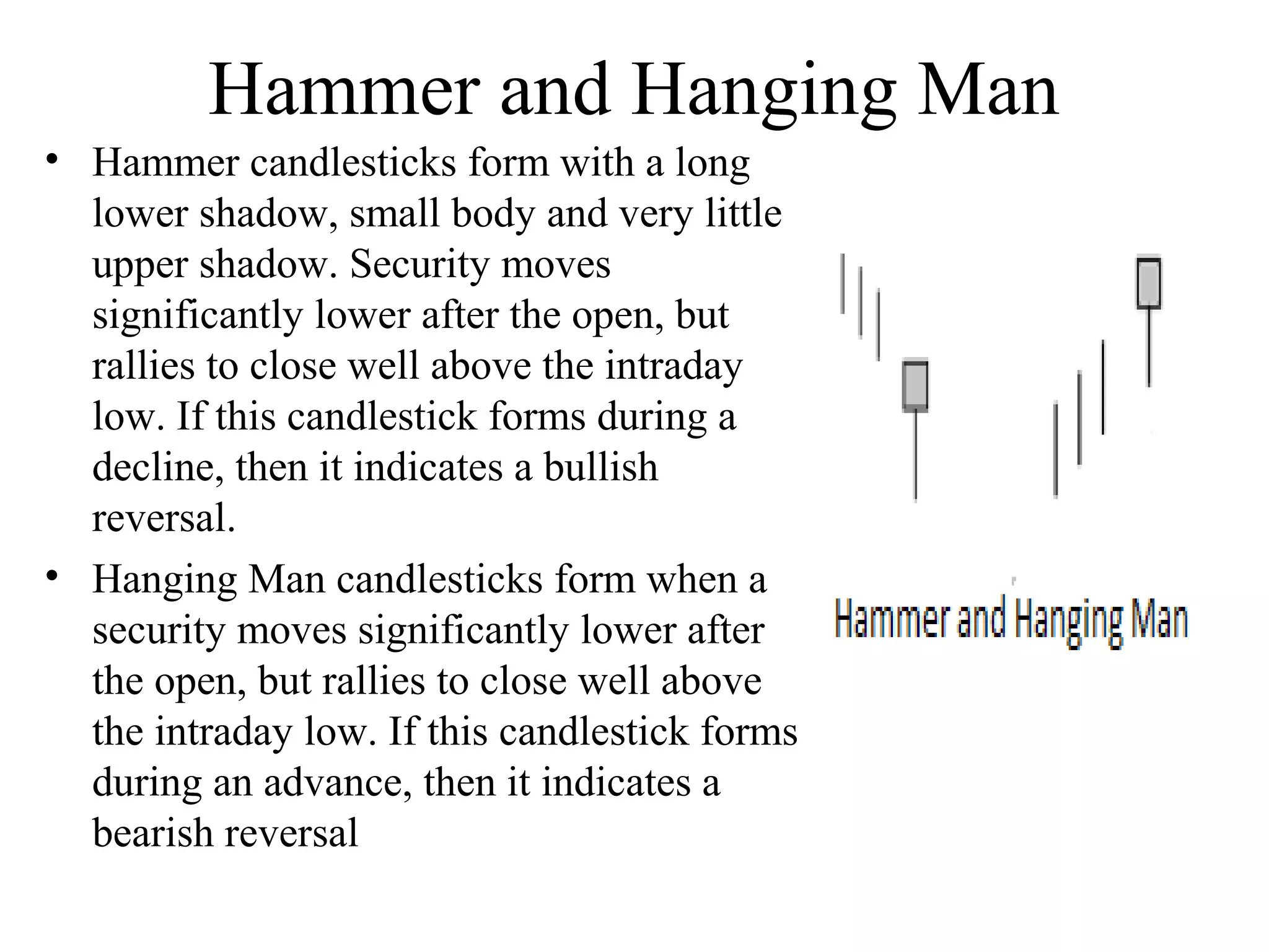 Hammer and Hanging Man
• Hammer candlesticks form with a long
lower shadow, small body and very little
upper shadow. Security moves
significantly lower after the open, but
rallies to close well above the intraday
low. If this candlestick forms during a
decline, then it indicates a bullish
reversal.
• Hanging Man candlesticks form when a
security moves significantly lower after
the open, but rallies to close well above
the intraday low. If this candlestick forms
during an advance, then it indicates a
bearish reversal
 