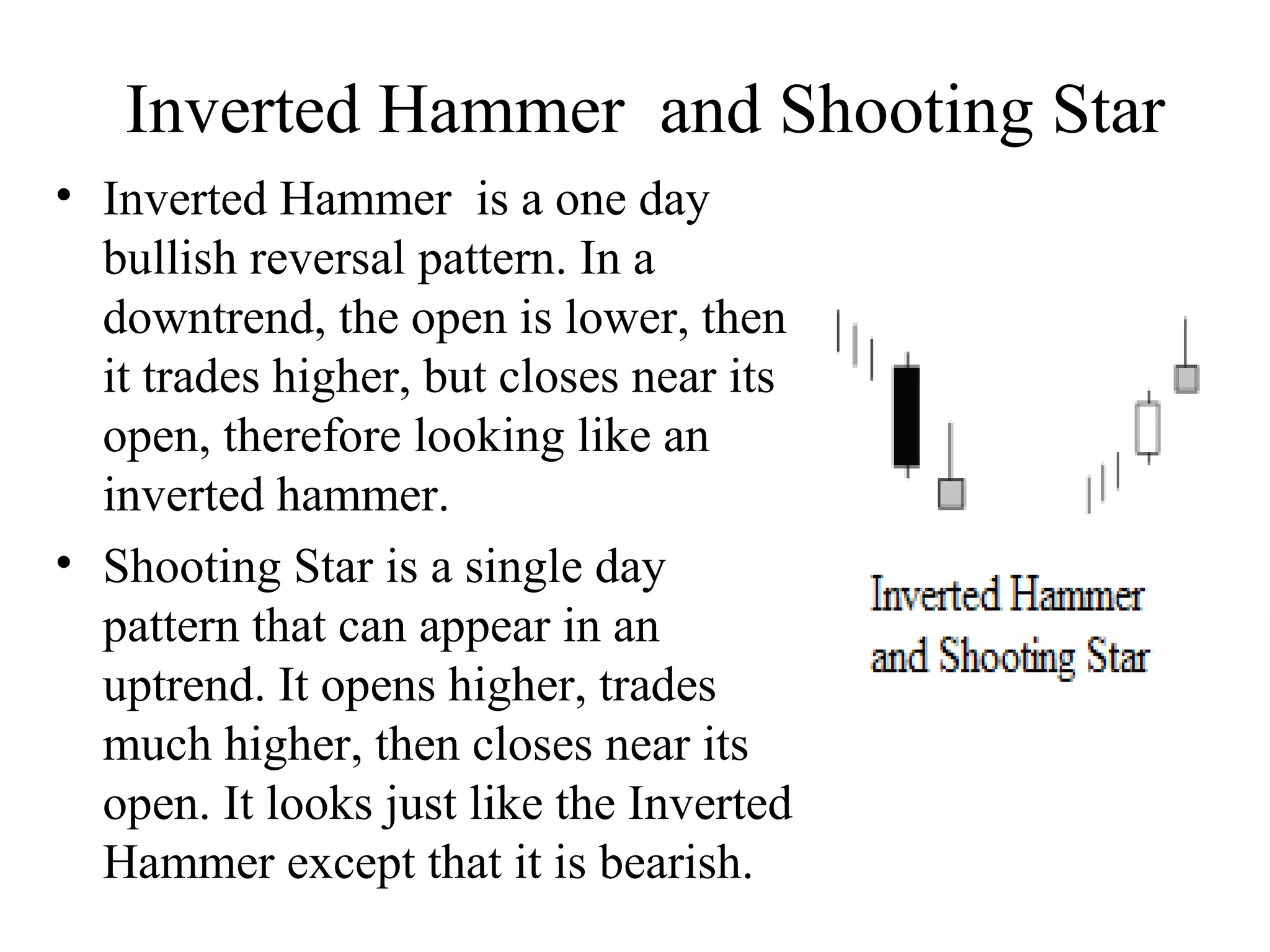 Inverted Hammer and Shooting Star
• Inverted Hammer is a one day
bullish reversal pattern. In a
downtrend, the open is lower, then
it trades higher, but closes near its
open, therefore looking like an
inverted hammer.
• Shooting Star is a single day
pattern that can appear in an
uptrend. It opens higher, trades
much higher, then closes near its
open. It looks just like the Inverted
Hammer except that it is bearish.
 
