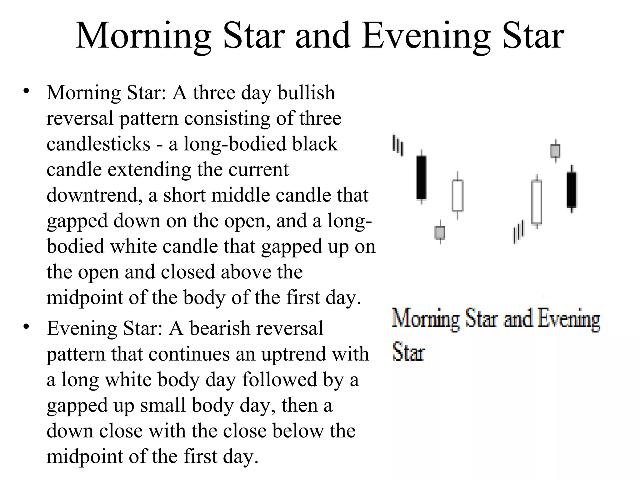 Morning Star and Evening Star
• Morning Star: A three day bullish
reversal pattern consisting of three
candlesticks - a long-bodied black
candle extending the current
downtrend, a short middle candle that
gapped down on the open, and a long-
bodied white candle that gapped up on
the open and closed above the
midpoint of the body of the first day.
• Evening Star: A bearish reversal
pattern that continues an uptrend with
a long white body day followed by a
gapped up small body day, then a
down close with the close below the
midpoint of the first day.
 