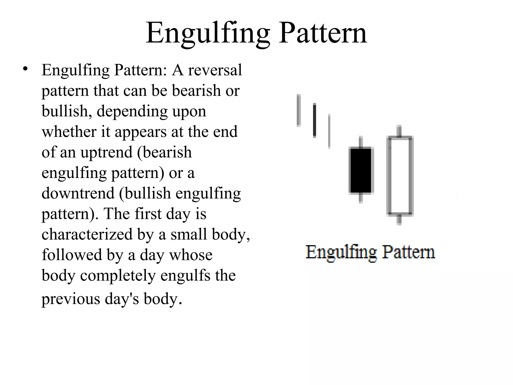 Engulfing Pattern
• Engulfing Pattern: A reversal
pattern that can be bearish or
bullish, depending upon
whether it appears at the end
of an uptrend (bearish
engulfing pattern) or a
downtrend (bullish engulfing
pattern). The first day is
characterized by a small body,
followed by a day whose
body completely engulfs the
previous day's body.
 