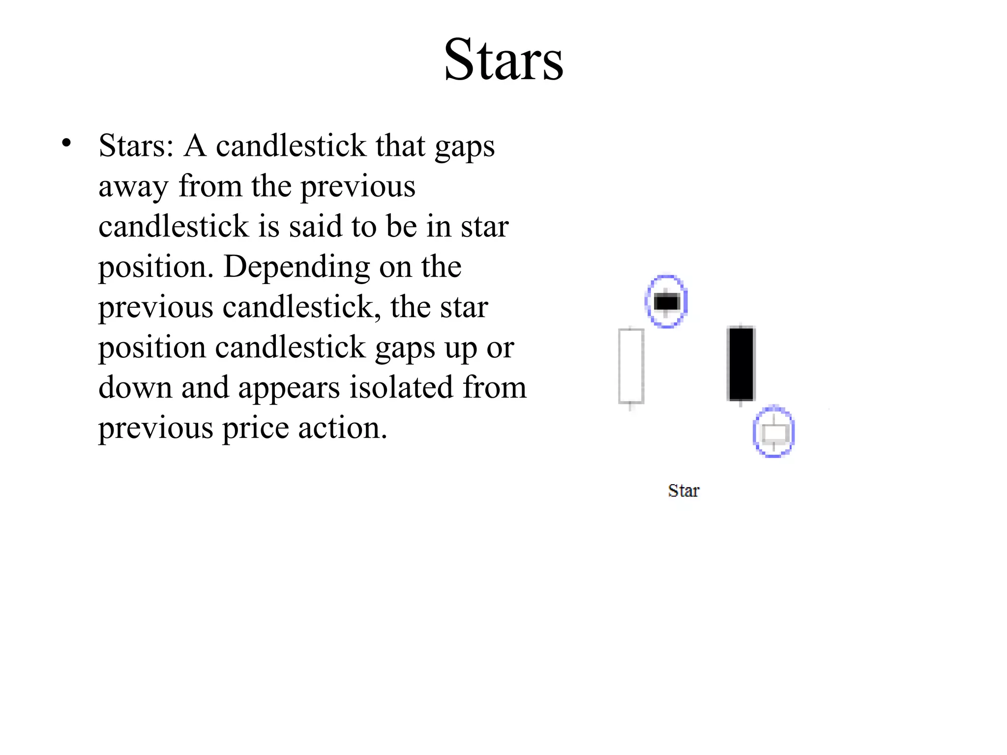Stars
• Stars: A candlestick that gaps
away from the previous
candlestick is said to be in star
position. Depending on the
previous candlestick, the star
position candlestick gaps up or
down and appears isolated from
previous price action.
 