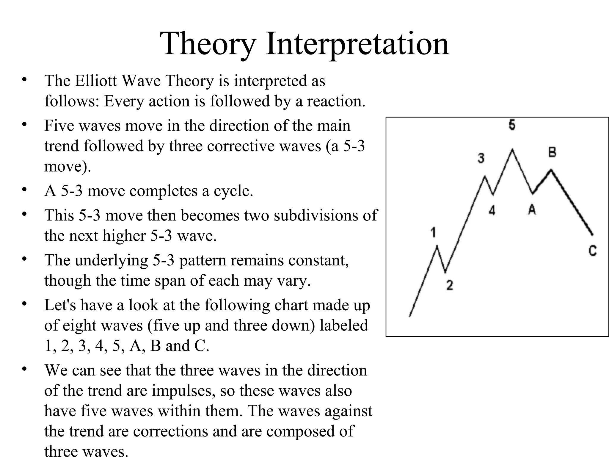 Theory Interpretation
• The Elliott Wave Theory is interpreted as
follows: Every action is followed by a reaction.
• Five waves move in the direction of the main
trend followed by three corrective waves (a 5-3
move).
• A 5-3 move completes a cycle.
• This 5-3 move then becomes two subdivisions of
the next higher 5-3 wave.
• The underlying 5-3 pattern remains constant,
though the time span of each may vary.
• Let's have a look at the following chart made up
of eight waves (five up and three down) labeled
1, 2, 3, 4, 5, A, B and C.
• We can see that the three waves in the direction
of the trend are impulses, so these waves also
have five waves within them. The waves against
the trend are corrections and are composed of
three waves.
 