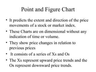 Point and Figure Chart
• It predicts the extent and direction of the price
movements of a stock or market index.
• These Charts are on dimensional without any
indication of time or volume.
• They show price changes in relation to
previous prices
• It consists of a series of Xs and Os
• The Xs represent upward price trends and the
Os represent downward price trends.
 