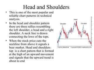 Head and Shoulders
• This is one of the most popular and
reliable chart patterns in technical
analysis.
• In the head and shoulder pattern
there are three rallies resembling
the left shoulder, a head and a right
shoulder. A neck line is drawn
connecting the lows of the tops.
• When the stock price cuts the
neckline from above it signals a
bear market. Head and shoulders
top is a chart pattern that is formed
at the high of an upward movement
and signals that the upward trend is
about to end
 