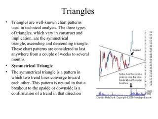 Triangles
• Triangles are well-known chart patterns
used in technical analysis. The three types
of triangles, which vary in construct and
implication, are the symmetrical
triangle, ascending and descending triangle.
These chart patterns are considered to last
anywhere from a couple of weeks to several
months.
• Symmetrical Triangle
• The symmetrical triangle is a pattern in
which two trend lines converge toward
each other. This pattern is neutral in that a
breakout to the upside or downside is a
confirmation of a trend in that direction
 