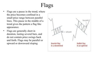 Flags
• Flags are a pause in the trend, where
the price becomes confined in a
small price range between parallel
lines. This pause in the middle of a
trend gives the pattern a flag like
appearance.
• Flags are generally short in
duration, lasting several bars, and
do not contain price swings back
and forth. Flags may be parallel or
upward or downward sloping
 