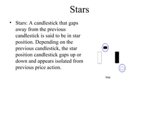 Stars
• Stars: A candlestick that gaps
away from the previous
candlestick is said to be in star
position. Depending on the
previous candlestick, the star
position candlestick gaps up or
down and appears isolated from
previous price action.
 