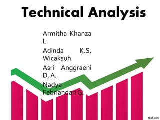 Technical Analysis
Armitha Khanza
L
Adinda K.S.
Wicaksuh
Asri Anggraeni
D. A.
Nadya
FebriandariG.
 