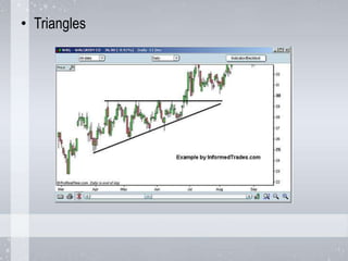 Technical analysis | PPTX