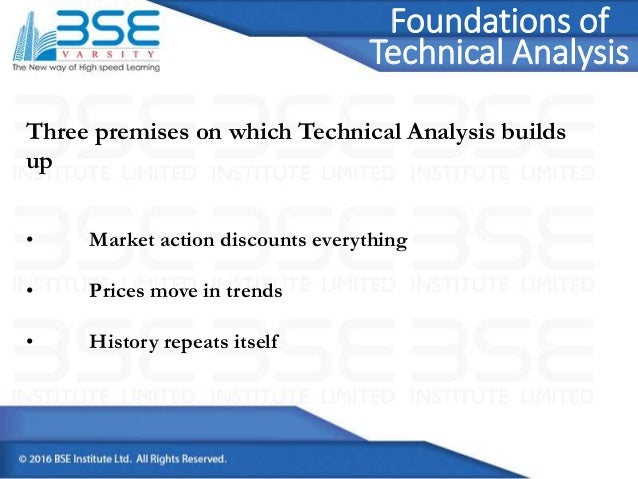 Technical Analysis Course Online With Bse Certificate Bse Varsity