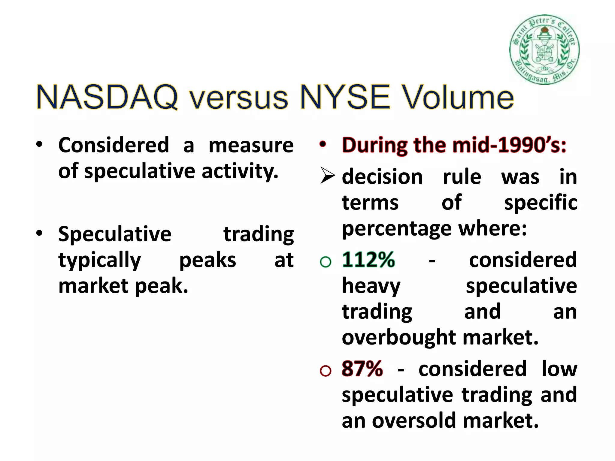 • Considered a measure
of speculative activity.
• Speculative trading
typically peaks at
market peak.
 decision rule was in
terms of specific
percentage where:
- considered
heavy speculative
trading and an
overbought market.
- considered low
speculative trading and
an oversold market.
 