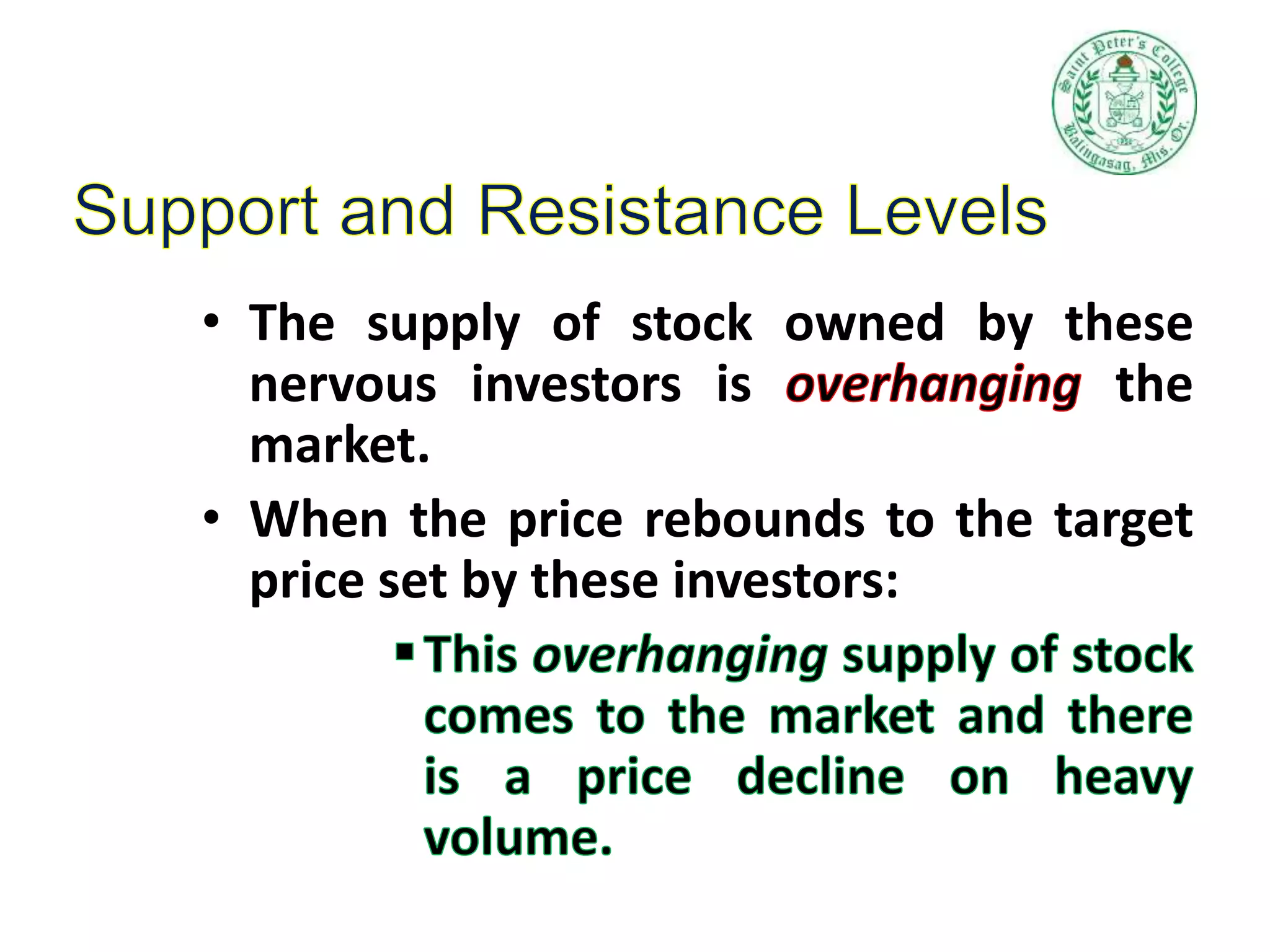 • The supply of stock owned by these
nervous investors is the
market.
• When the price rebounds to the target
price set by these investors:
 