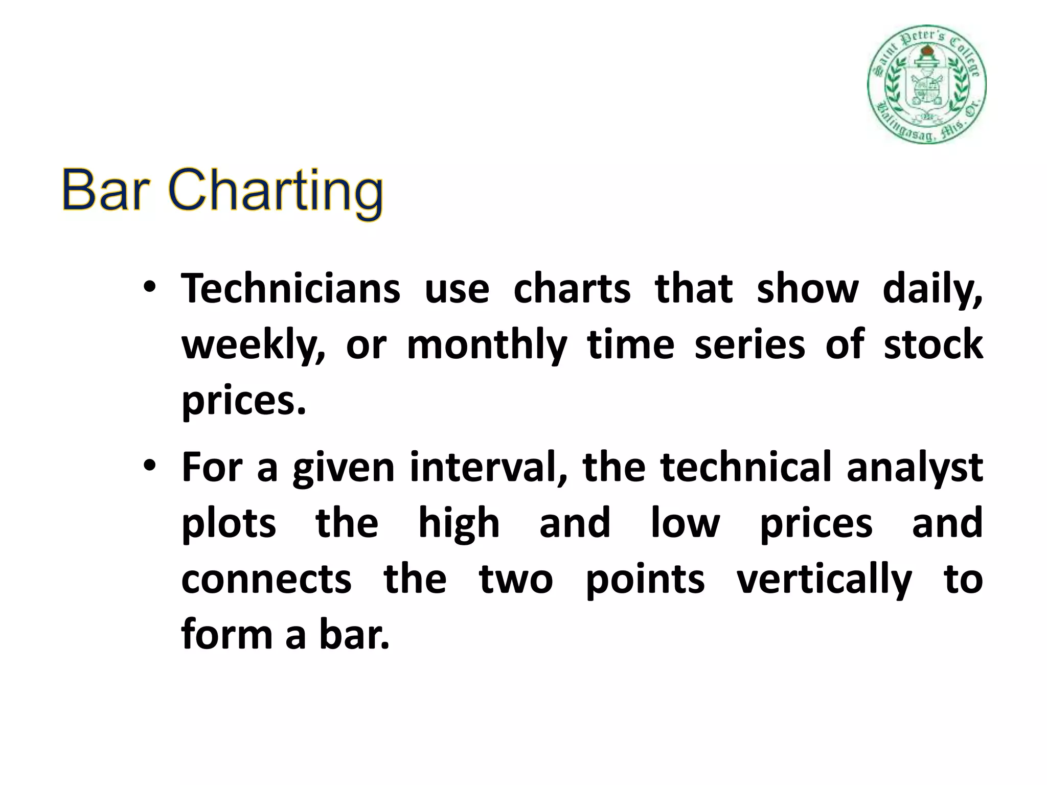 • Technicians use charts that show daily,
weekly, or monthly time series of stock
prices.
• For a given interval, the technical analyst
plots the high and low prices and
connects the two points vertically to
form a bar.
 