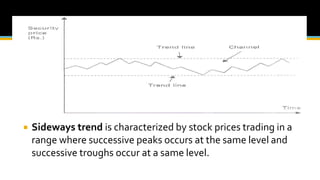  Sideways trend is characterized by stock prices trading in a
range where successive peaks occurs at the same level and
successive troughs occur at a same level.
 