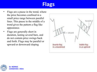 Technical analysis | PPT