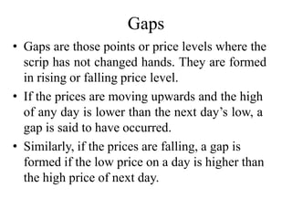 Gaps
• Gaps are those points or price levels where the
scrip has not changed hands. They are formed
in rising or falling price level.
• If the prices are moving upwards and the high
of any day is lower than the next day’s low, a
gap is said to have occurred.
• Similarly, if the prices are falling, a gap is
formed if the low price on a day is higher than
the high price of next day.
 
