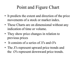 Point and Figure Chart
• It predicts the extent and direction of the price
movements of a stock or market index.
• These Charts are on dimensional without any
indication of time or volume.
• They show price changes in relation to
previous prices
• It consists of a series of X's and O's
• The X's represent upward price trends and
the O's represent downward price trends.
 