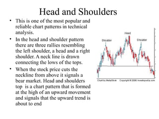 Head and Shoulders
•
•
•
This is one of the most popular and
reliable chart patterns in technical
analysis.
In the head and shoulder pattern
there are three rallies resembling
the left shoulder, a head and a right
shoulder. A neck line is drawn
connecting the lows of the tops.
When the stock price cuts the
neckline from above it signals a
bear market. Head and shoulders
top is a chart pattern that is formed
at the high of an upward movement
and signals that the upward trend is
about to end
 