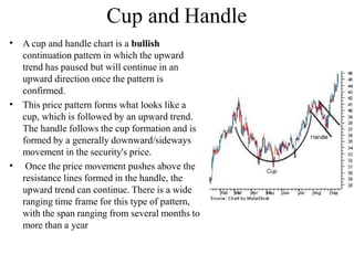 Cup and Handle
•
•
•
A cup and handle chart is a bullish
continuation pattern in which the upward
trend has paused but will continue in an
upward direction once the pattern is
confirmed.
This price pattern forms what looks like a
cup, which is followed by an upward trend.
The handle follows the cup formation and is
formed by a generally downward/sideways
movement in the security's price.
Once the price movement pushes above the
resistance lines formed in the handle, the
upward trend can continue. There is a wide
ranging time frame for this type of pattern,
with the span ranging from several months to
more than a year
 