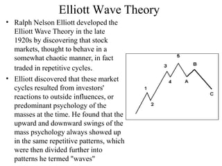 Elliott Wave Theory
•
•
Ralph Nelson Elliott developed the
Elliott Wave Theory in the late
1920s by discovering that stock
markets, thought to behave in a
somewhat chaotic manner, in fact
traded in repetitive cycles.
Elliott discovered that these market
cycles resulted from investors'
reactions to outside influences, or
predominant psychology of the
masses at the time. He found that the
upward and downward swings of the
mass psychology always showed up
in the same repetitive patterns, which
were then divided further into
patterns he termed "waves"
 