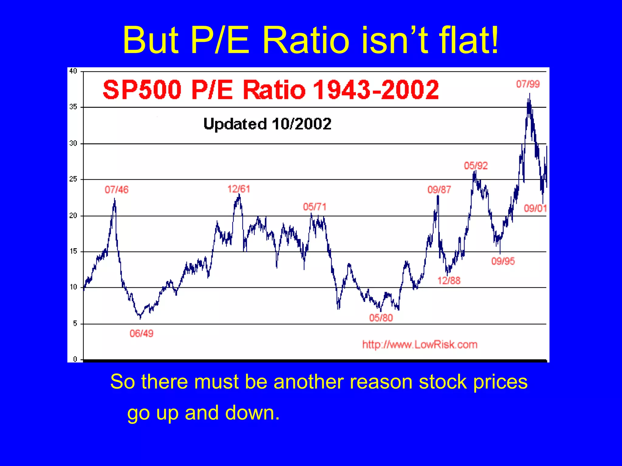 technical_analysis.ppt