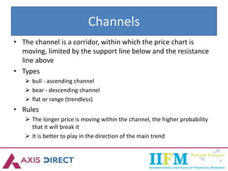 Channels
• The channel is a corridor, within which the price chart is
moving, limited by the support line below and the resistance
line above
• Types
 bull - ascending channel
 bear - descending channel
 flat or range (trendless)
• Rules
 The longer price is moving within the channel, the higher probability
that it will break it
 It is better to play in the direction of the main trend
 