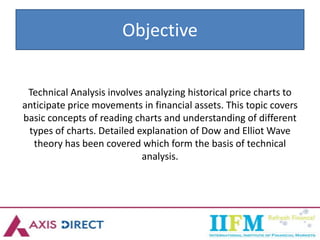 Objective
Technical Analysis involves analyzing historical price charts to
anticipate price movements in financial assets. This topic covers
basic concepts of reading charts and understanding of different
types of charts. Detailed explanation of Dow and Elliot Wave
theory has been covered which form the basis of technical
analysis.
 