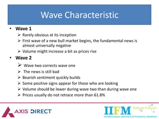 Wave Characteristic
• Wave 1
 Rarely obvious at its inception
 First wave of a new bull market begins, the fundamental news is
almost universally negative
 Volume might increase a bit as prices rise
• Wave 2
 Wave two corrects wave one
 The news is still bad
 Bearish sentiment quickly builds
 Some positive signs appear for those who are looking
 Volume should be lower during wave two than during wave one
 Prices usually do not retrace more than 61.8%
 