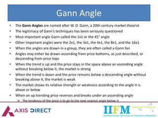 Gann Angle
• The Gann Angles are named after W. D. Gann, a 20th century market theorist
• The legitimacy of Gann's techniques has been seriously questioned
• Most important angle Gann called the 1x1 or the 45° angle
• Other important angles were the 2x1, the 3x1, the 4x1, the 8x1, and the 16x1
• When the angles are drawn in a group, they are often called a Gann fan
• Angles may either be drawn ascending from price bottoms, as just described, or
descending from price tops
• When the trend is up and the price stays in the space above an ascending angle
without breaking below it, the market is strong
• When the trend is down and the price remains below a descending angle without
breaking above it, the market is weak
• The market shows its relative strength or weakness according to the angle it is
above or below
• When an up trending price reverses and breaks under an ascending angle
 The tendency of the price is to go to the next nearest angle below it
 