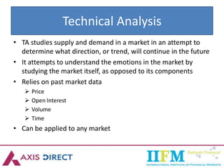 Technical Analysis
• TA studies supply and demand in a market in an attempt to
determine what direction, or trend, will continue in the future
• It attempts to understand the emotions in the market by
studying the market itself, as opposed to its components
• Relies on past market data
 Price
 Open Interest
 Volume
 Time
• Can be applied to any market
 