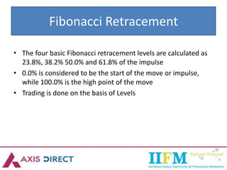Fibonacci Retracement
• The four basic Fibonacci retracement levels are calculated as
23.8%, 38.2% 50.0% and 61.8% of the impulse
• 0.0% is considered to be the start of the move or impulse,
while 100.0% is the high point of the move
• Trading is done on the basis of Levels
 