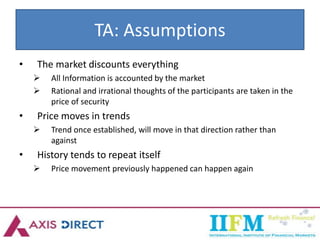 TA: Assumptions
• The market discounts everything
 All Information is accounted by the market
 Rational and irrational thoughts of the participants are taken in the
price of security
• Price moves in trends
 Trend once established, will move in that direction rather than
against
• History tends to repeat itself
 Price movement previously happened can happen again
 