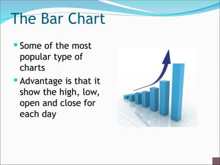 The Bar Chart
 Some of the most
popular type of
charts
 Advantage is that it
show the high, low,
open and close for
each day
 