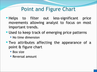 Point and Figure Chart
 Helps to filter out less-significant price
movements allowing analyst to focus on most
important trends.
 Used to keep track of emerging price patterns
 No time dimension
 Two attributes affecting the appearance of a
point & figure chart
 Box size
 Reversal amount
 