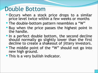 Double Bottom
 Occurs when a stock price drops to a similar
price level twice within a few weeks or months
 The double-bottom pattern resembles a “W”
 Buy when the price passes the highest point in
the handle.
 In a perfect double bottom, the second decline
should normally go slightly lower than the first
decline to create a shakeout of jittery investors.
 The middle point of the “W” should not go into
new high ground.
 This is a very bullish indicator.
 