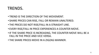 11
TRENDS.
•TREND IS THE DIRECTION OF THE MOVEMENT.
•SHARE PRICES CAN RISE, FALL OR REMAIN UNALTERED.
•THE PRICES DO NOT RISE/FALL IN A STRAIGHT LINE.
•EVERY RISE/FALL IN PRICE EXPERIENCES A COUNTER MOVE.
•IF THE SHARE PRICE IS INCREASING, THE COUNTER MOVE WILL BE A
FALL IN THE PRICE AND VICE VERSA.
•THE SHARE PRICES MOVE IN A ZIGZAG MANNER.
 