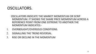 22
OSCILLATORS.
OSCILLATORS INDICATE THE MARKET MOMENTUM OR SCRIP
MOMENTUM. IT SHOWS THE SHARE PRICE MOMENTUM ACROSS A
REFERENCE POINT FROM ONE EXTREME TO ANOTHER.THE
MOMENTUM INDICATES:-
1. OVERBOUGHT/OVERSOLD CONDITIONS.
2. SIGNALLING THE TREND REVERSAL.
3. RISE OR DECLINE IN THE MOMENTUM
 