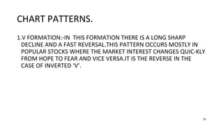 31
CHART PATTERNS.
1.V FORMATION:-IN THIS FORMATION THERE IS A LONG SHARP
DECLINE AND A FAST REVERSAL.THIS PATTERN OCCURS MOSTLY IN
POPULAR STOCKS WHERE THE MARKET INTEREST CHANGES QUIC-KLY
FROM HOPE TO FEAR AND VICE VERSA.IT IS THE REVERSE IN THE
CASE OF INVERTED ‘V’.
 
