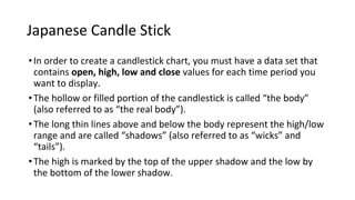 Japanese Candle Stick
•In order to create a candlestick chart, you must have a data set that
contains open, high, low and close values for each time period you
want to display.
•The hollow or filled portion of the candlestick is called “the body”
(also referred to as “the real body”).
•The long thin lines above and below the body represent the high/low
range and are called “shadows” (also referred to as “wicks” and
“tails”).
•The high is marked by the top of the upper shadow and the low by
the bottom of the lower shadow.
 