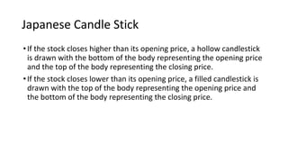 Japanese Candle Stick
•If the stock closes higher than its opening price, a hollow candlestick
is drawn with the bottom of the body representing the opening price
and the top of the body representing the closing price.
•If the stock closes lower than its opening price, a filled candlestick is
drawn with the top of the body representing the opening price and
the bottom of the body representing the closing price.
 