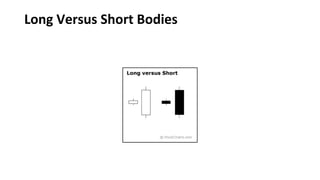 Long Versus Short Bodies
 