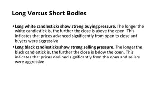 Long Versus Short Bodies
•Long white candlesticks show strong buying pressure. The longer the
white candlestick is, the further the close is above the open. This
indicates that prices advanced significantly from open to close and
buyers were aggressive
•Long black candlesticks show strong selling pressure. The longer the
black candlestick is, the further the close is below the open. This
indicates that prices declined significantly from the open and sellers
were aggressive
 