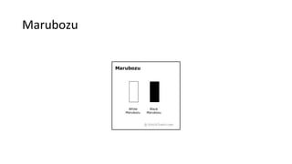 Marubozu
 