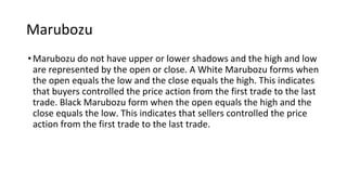 Marubozu
•Marubozu do not have upper or lower shadows and the high and low
are represented by the open or close. A White Marubozu forms when
the open equals the low and the close equals the high. This indicates
that buyers controlled the price action from the first trade to the last
trade. Black Marubozu form when the open equals the high and the
close equals the low. This indicates that sellers controlled the price
action from the first trade to the last trade.
 