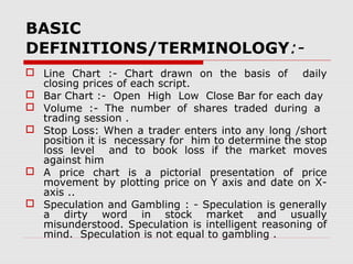 Technical Analysis Terminologies Technical analysis | PPT